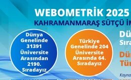 KSÜ, Webometrics 2025’te Büyük Başarıya İmza Attı